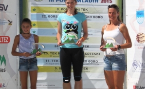 Najhitrejša dekleta