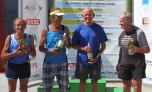 Najizkušenješi štirje