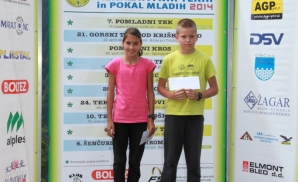 Najmlajša udeleženca
